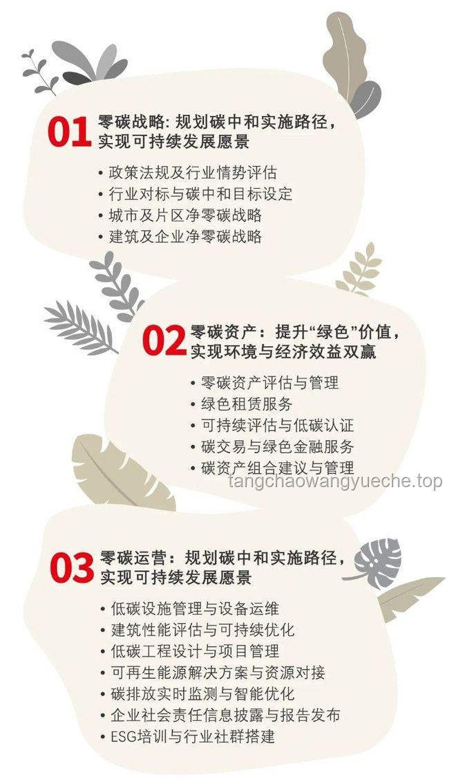二十年愿景：助力中国迈向欧洲发展水平实用指南